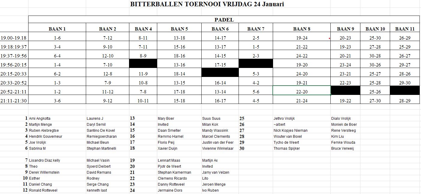 Bitterballen Vrijdag toernooi